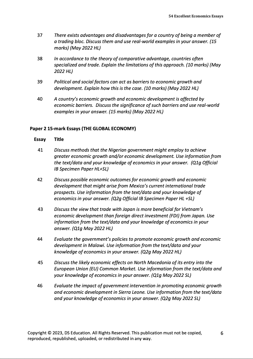 55 Excellent Economics Essays (PDF)