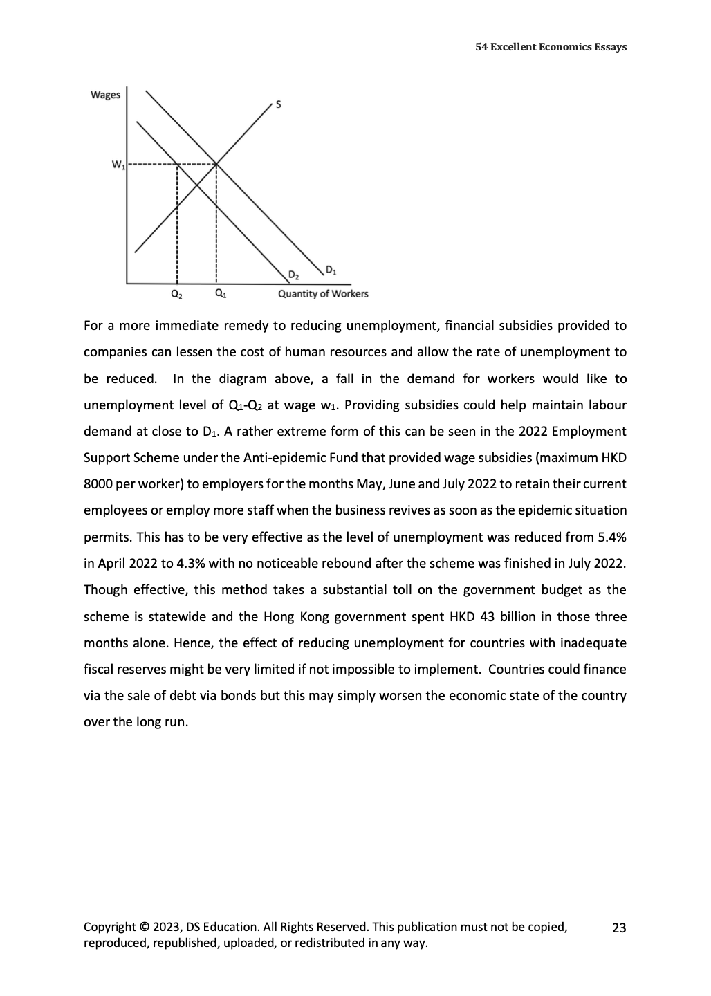 55 Excellent Economics Essays (PDF)