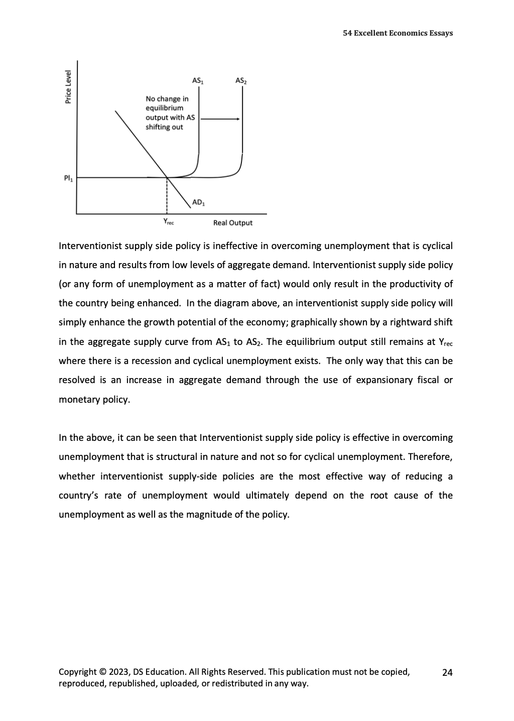 55 Excellent Economics Essays (PDF)